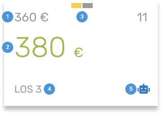 Manage Kalender_Tile_DE