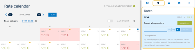 Step by Step Raten_EN