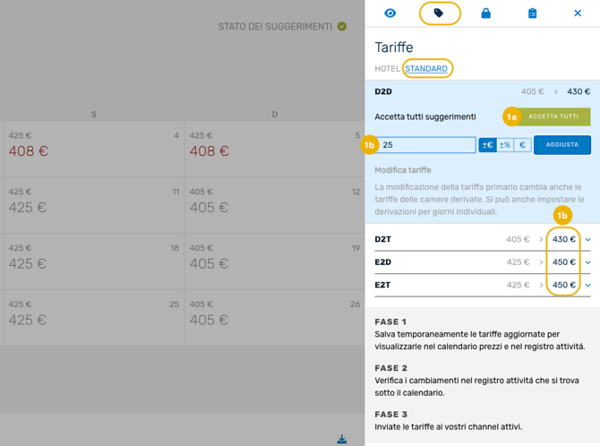 Rates_Tab_Categorylevel_IT