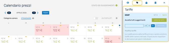 Step by Step Raten_IT